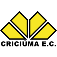 Cricima